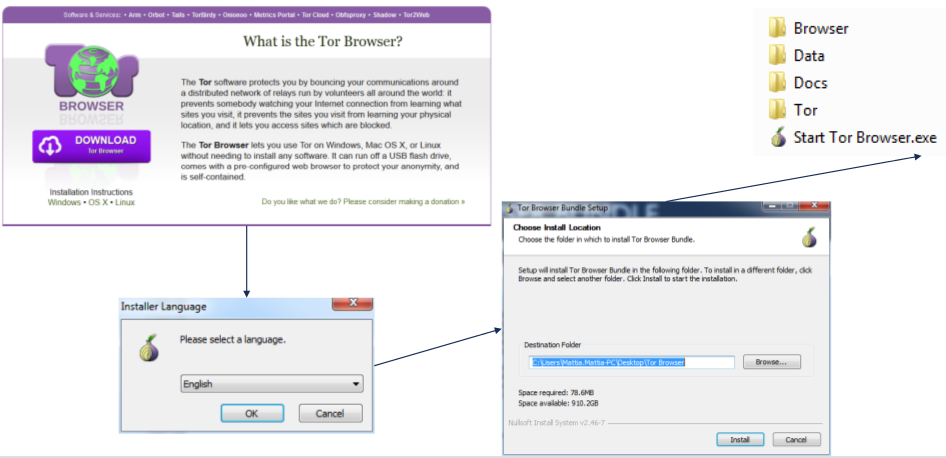 Tor browser все секреты megaruzxpnew4af как в браузере тор поменять язык mega
